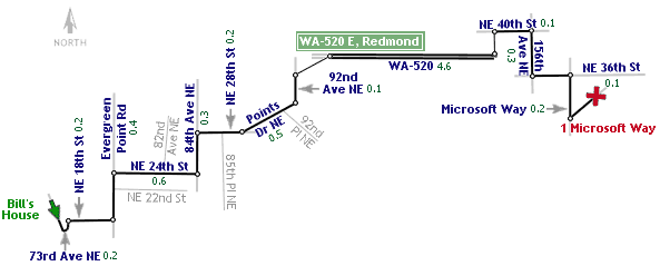 Bill's Pretty Big Commute