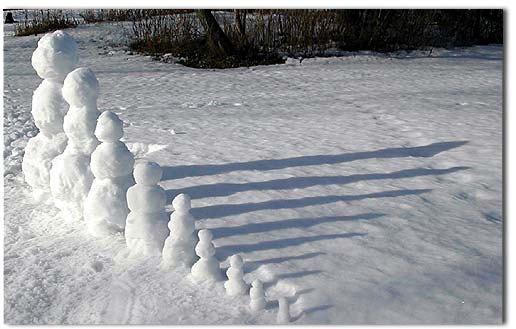 snowman symmetry